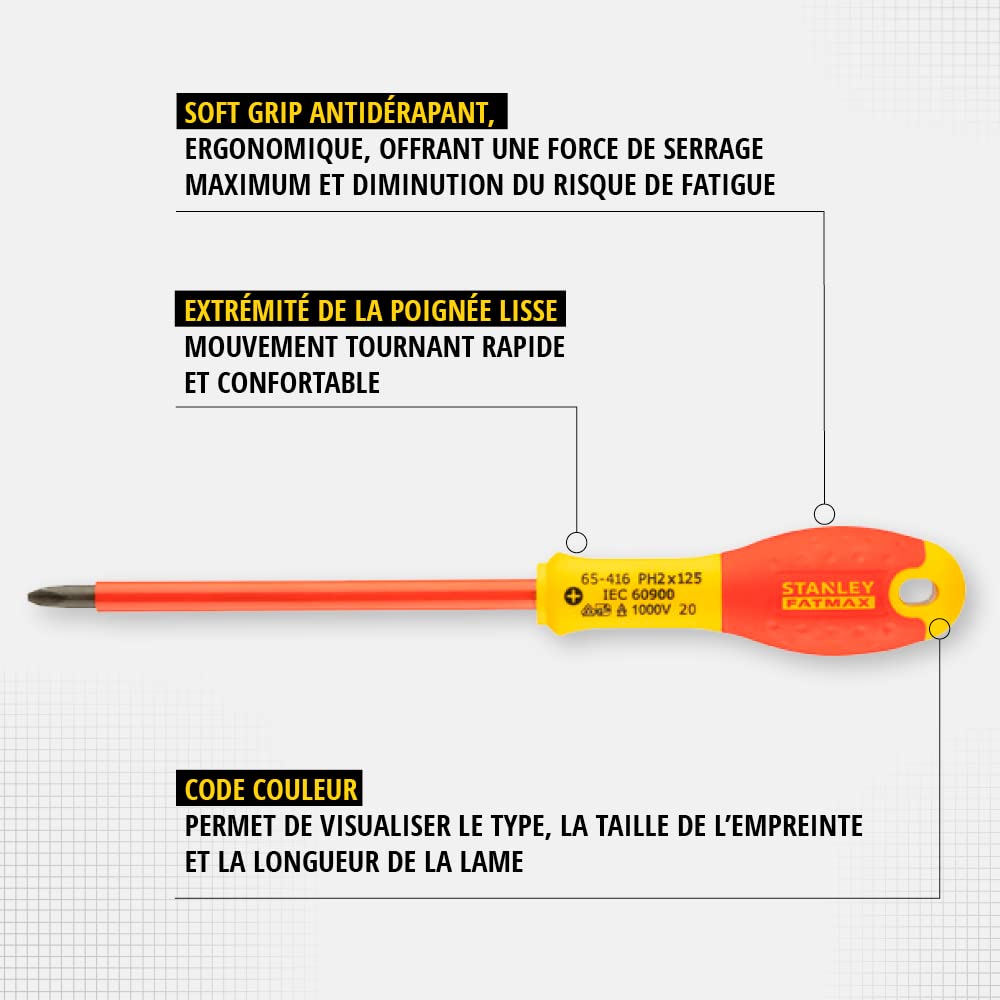 stanley-fatmax-0-65-441-juego-de-6-destornilladores-aislados-1000v image 6