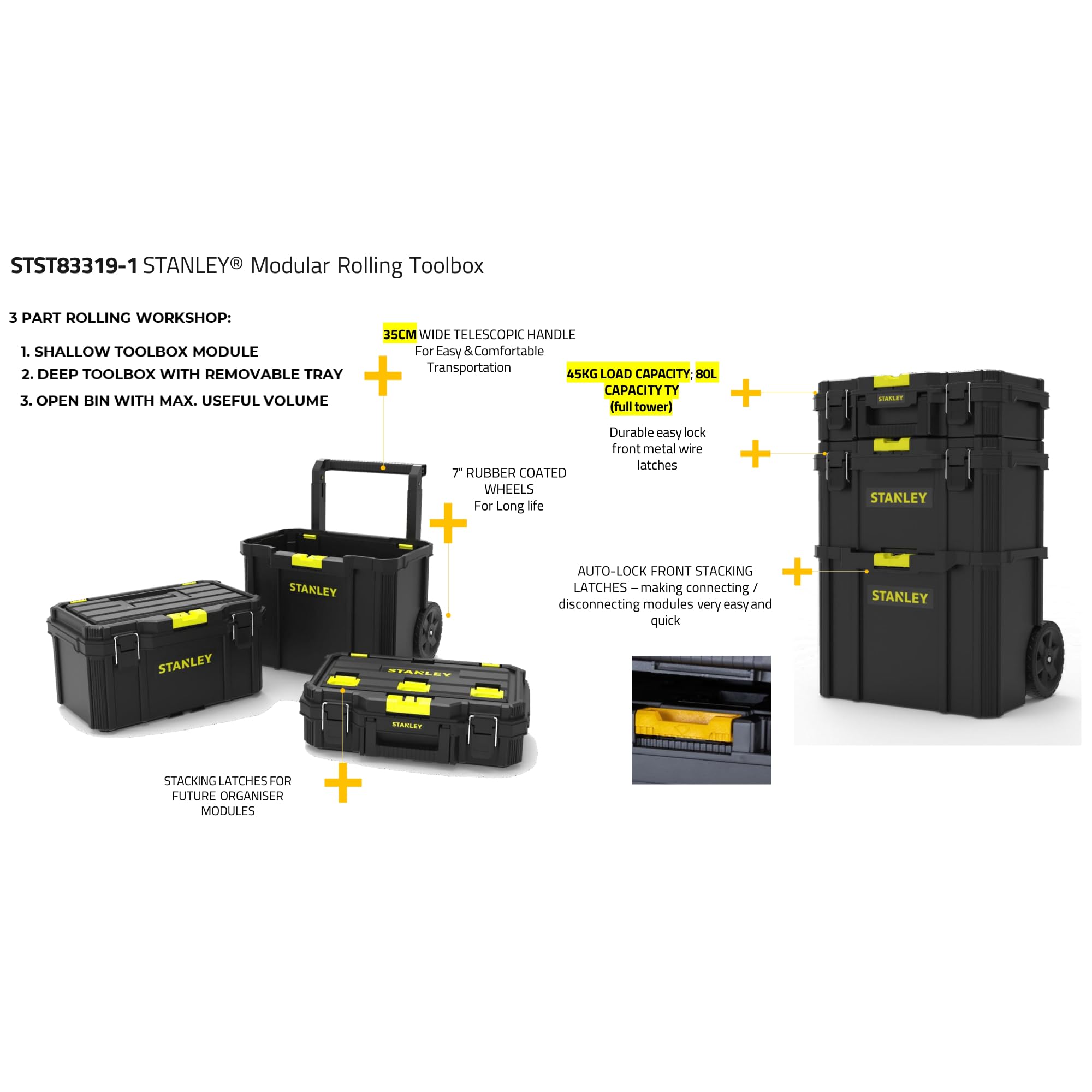 stanley-caja-de-herramientas-rodante-modular-3-en-1-stst83319-1 image 4