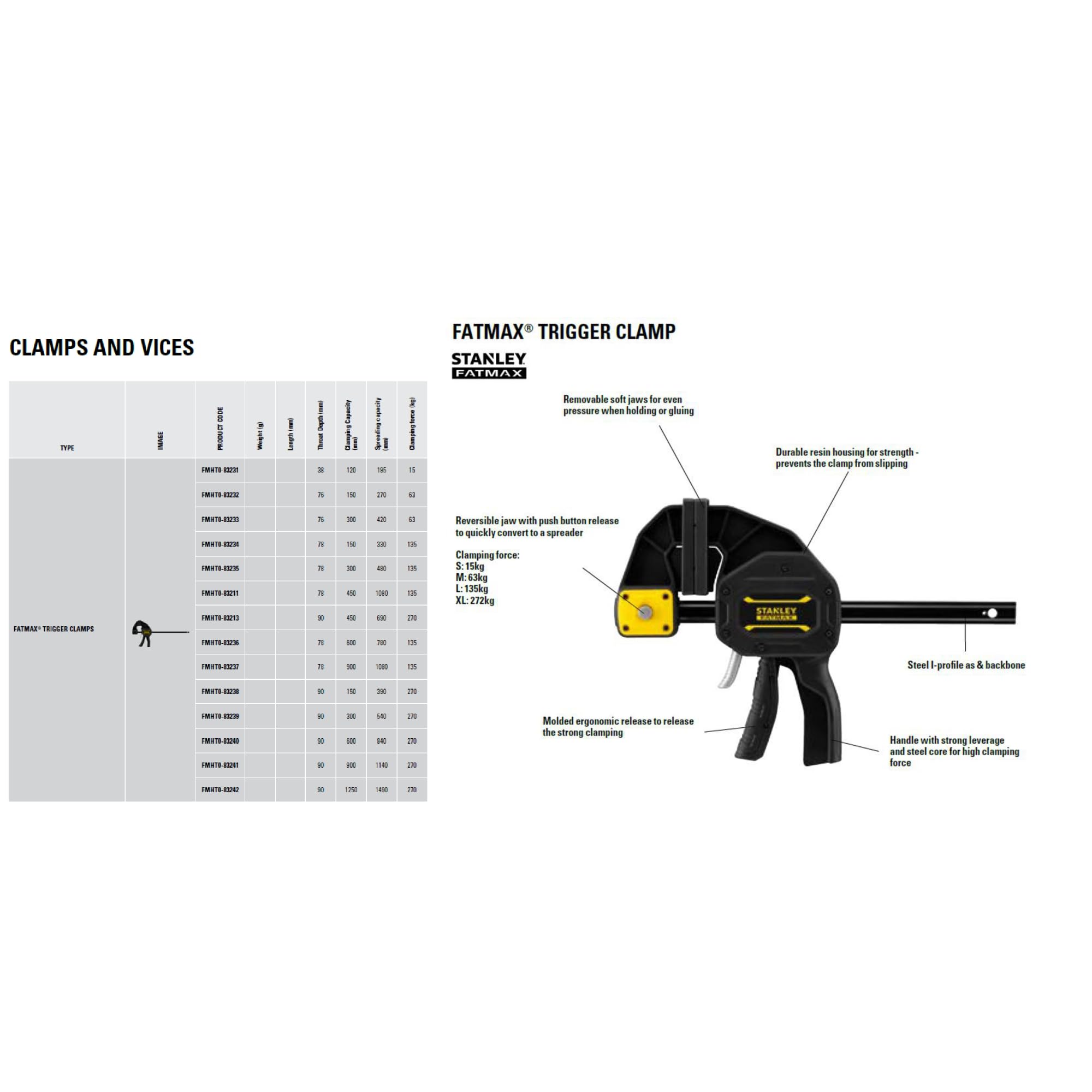 stanley-fmht0-83237-sargento-monomanual-fatmax-l-900-mm image 2