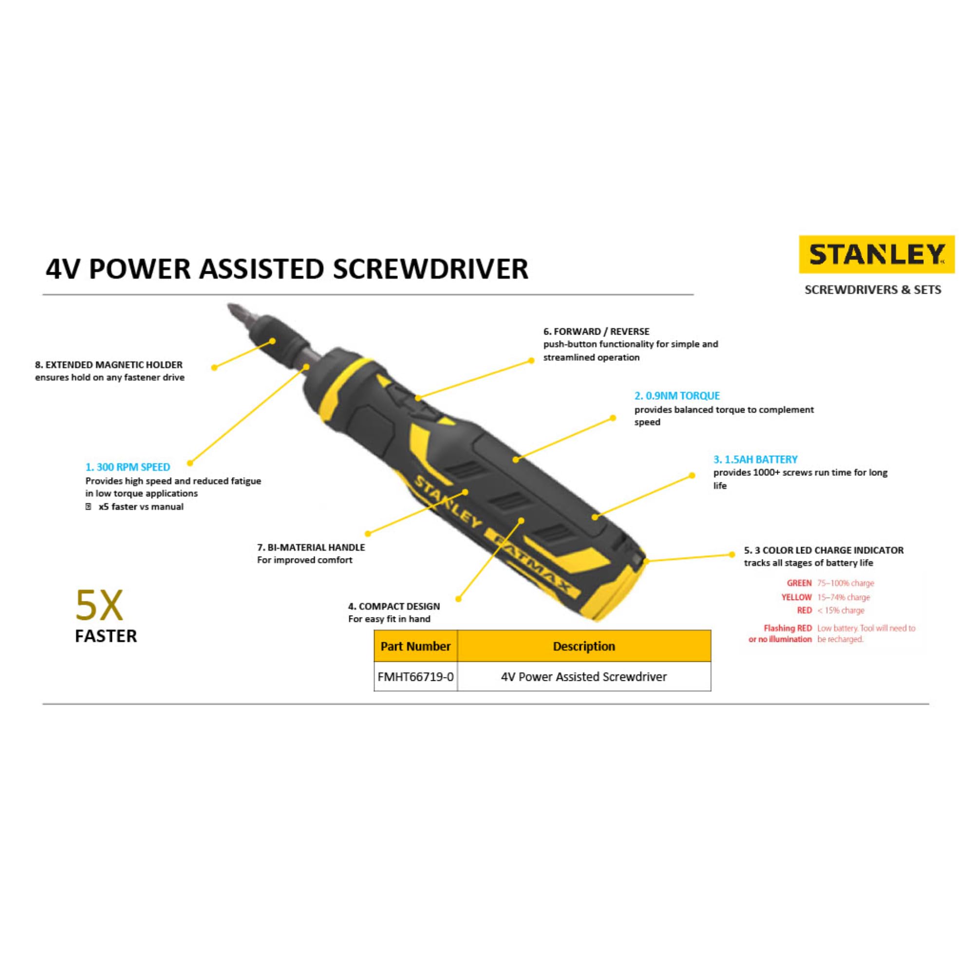 stanley-fatmax-fmht66719-0-atornillador-4v-1-5ah-6-puntas-usb image 5